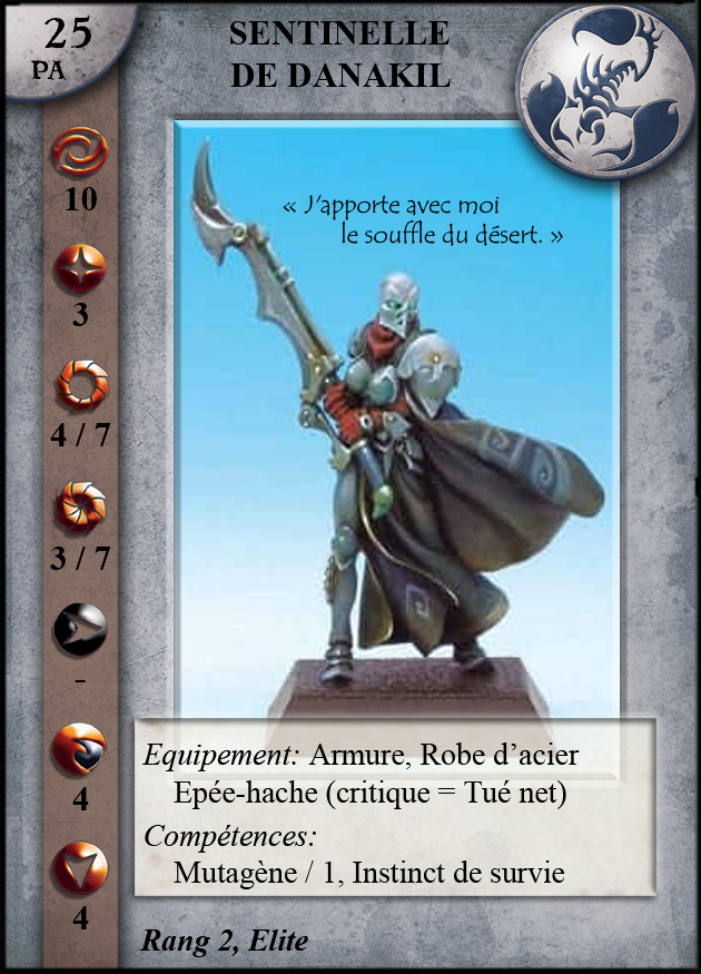 Sentinelle de Danakil